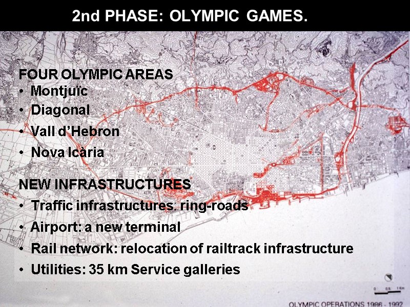 FOUR OLYMPIC AREAS   Montjuïc   Diagonal   Vall d’Hebron 